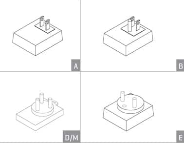 CUI World Plug connectors